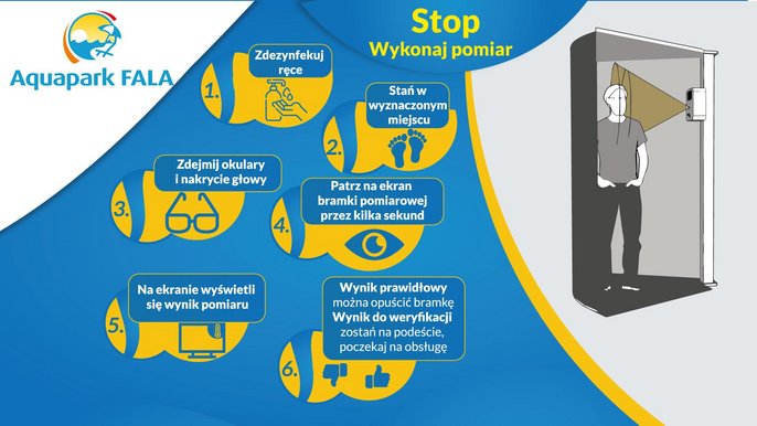 Infografika. Jak wykonać pomiar temperatury. Zdezynfekuj ręce. Stań w wyznaczonym miejscu. Zdejmij okulary i nakrycie głowy. Patrz na ekran bramki pomiarowej przez kilka sekund. Na ekranie wyświetli się wynik pomiaru. 
